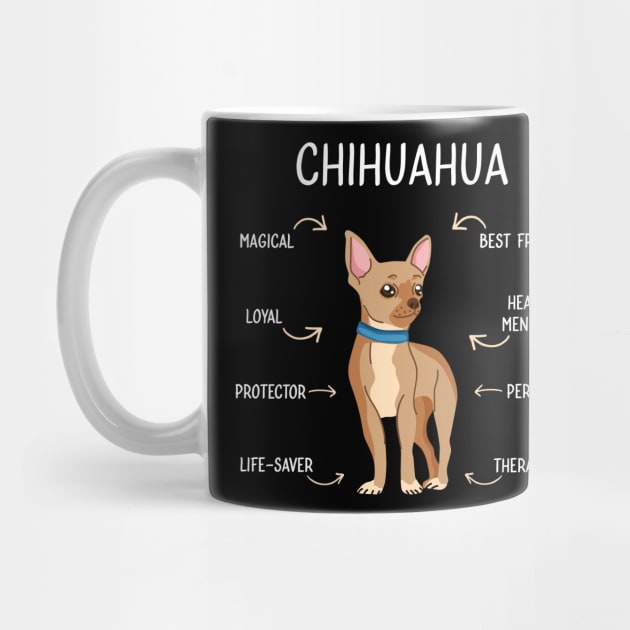 Chihuahua by funkyteesfunny